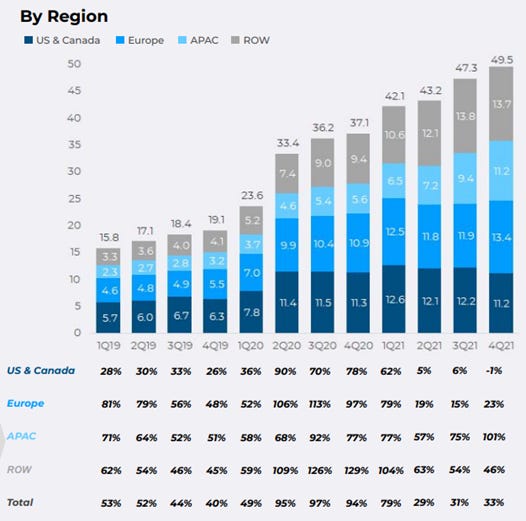 RBLX Stock Price Analysis: Know Whereabouts of Roblox Corporation