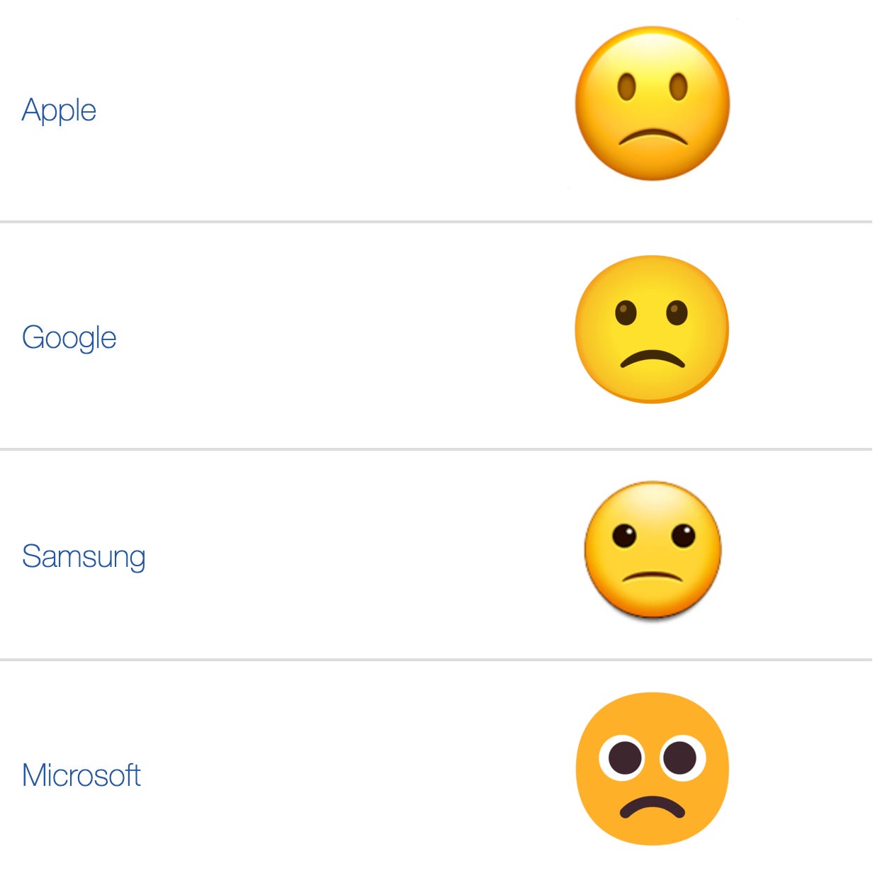 😊 Smileys & People Emojis in WhatsApp and their meaning - List