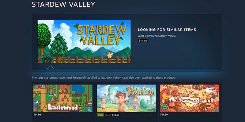 Thought: Do We Own Our Steam Games?