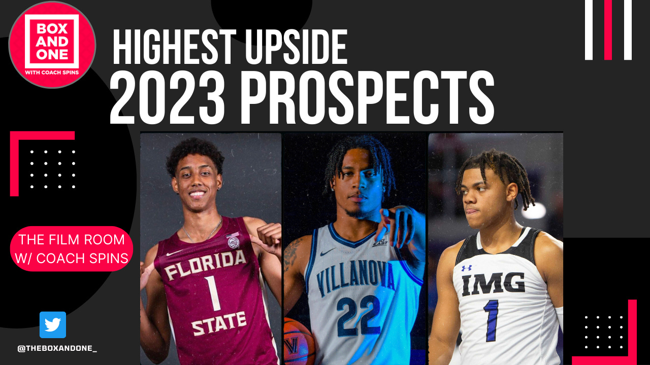 The Top International Prospects for the 2023 NBA Draft - NBA Draft Room