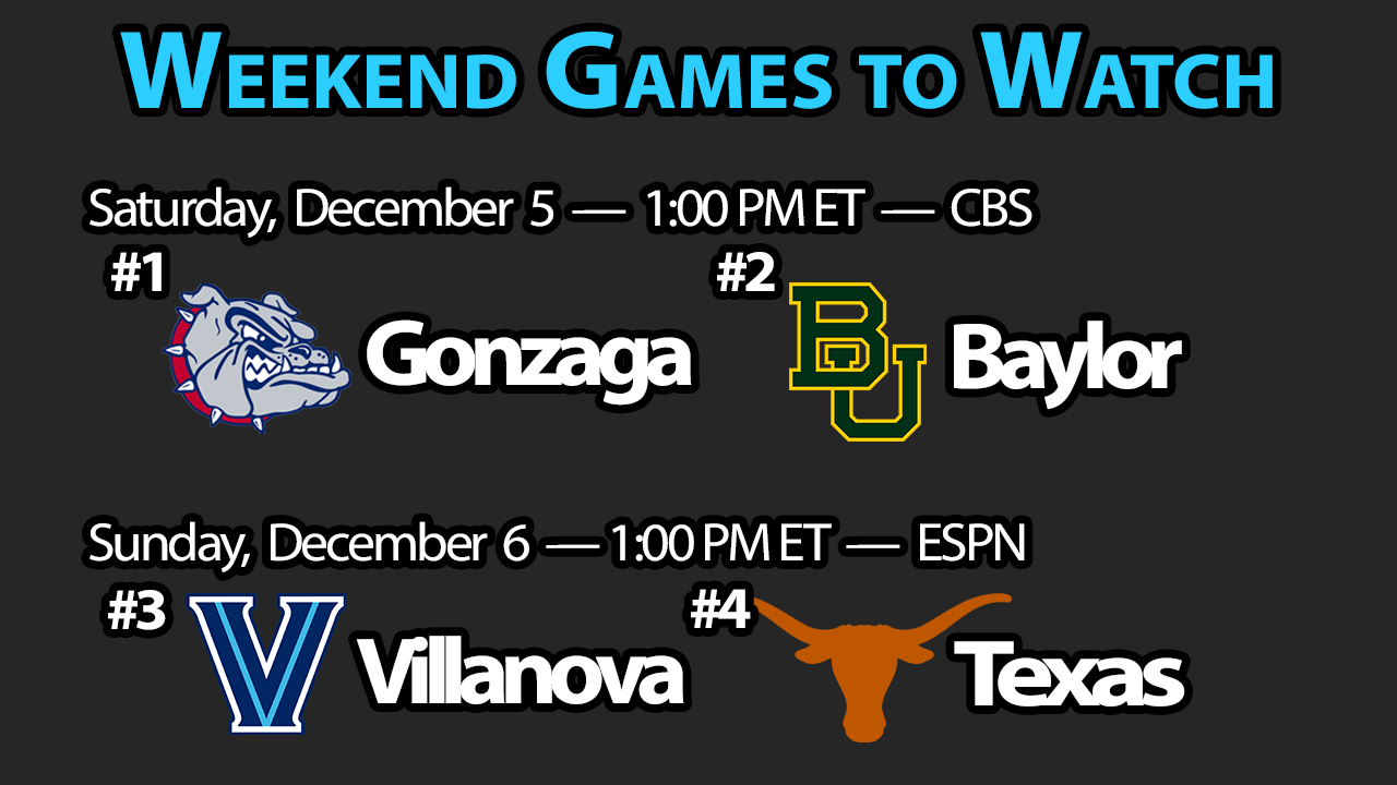 Four Games to Watch on Sunday (Especially If You're Looking for