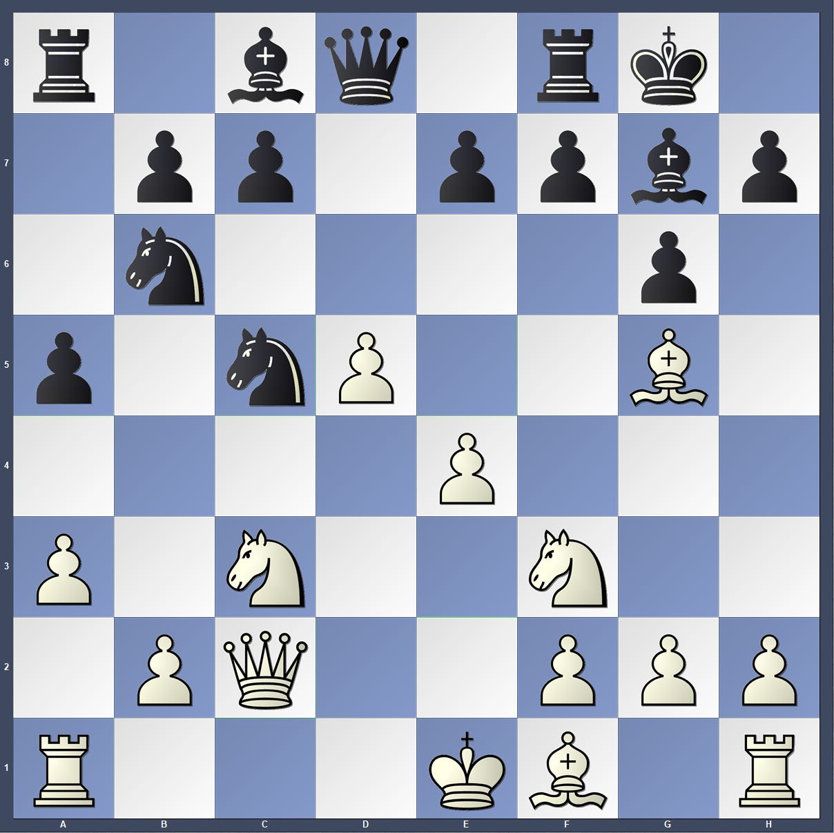 How Carlsen Decides to Make a Move