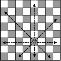 THE QUEENS GAMBIT: LESSON ON MENTORING, by Erondu Caleb