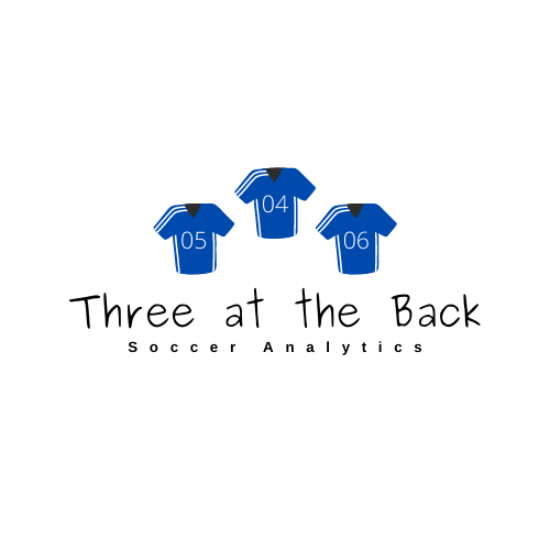 Artwork for Three at the Back