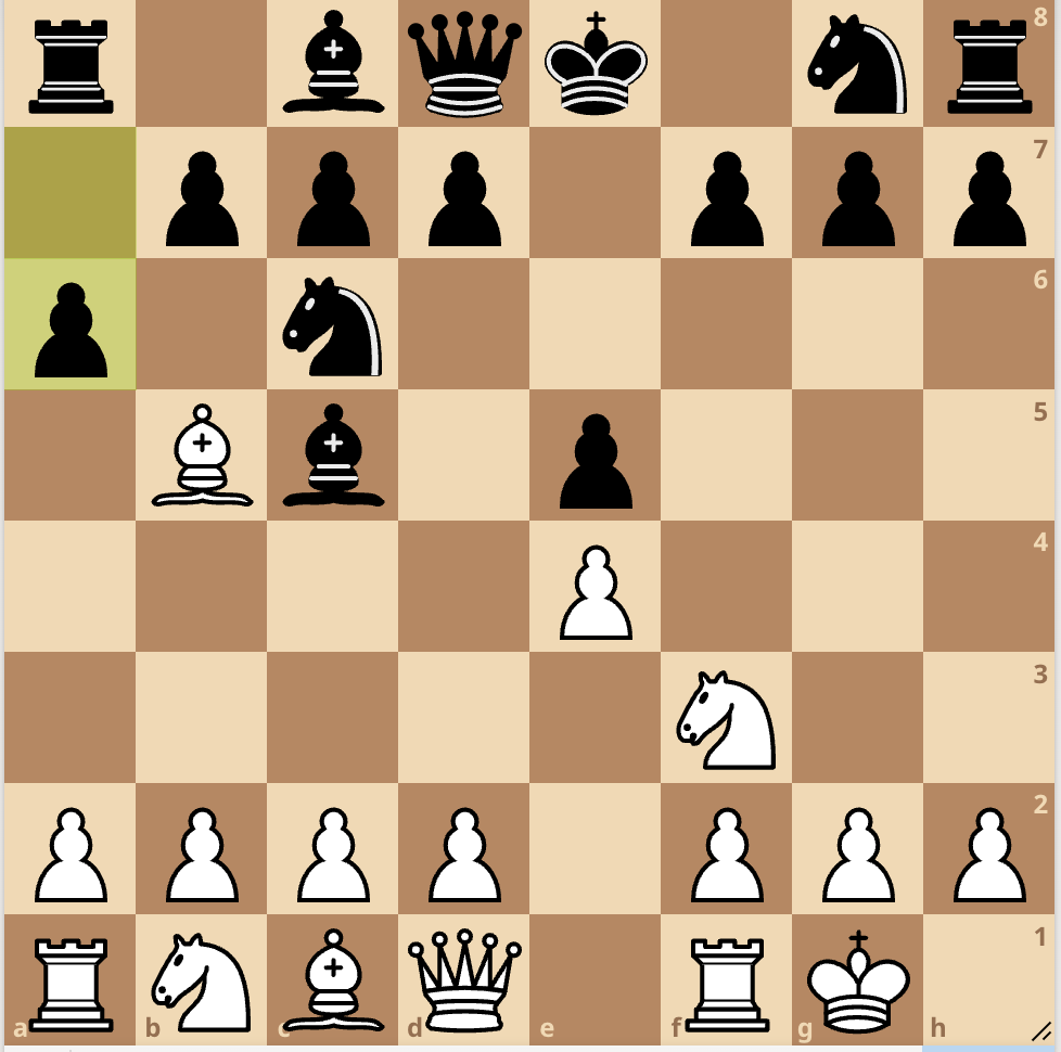 Why has Ruy Lopez, a chess opening, been so popular for so long? - Quora