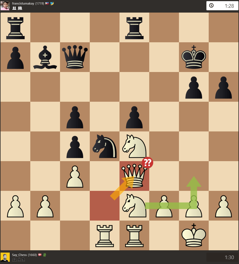 Quality Chess Blog » Online Blitz