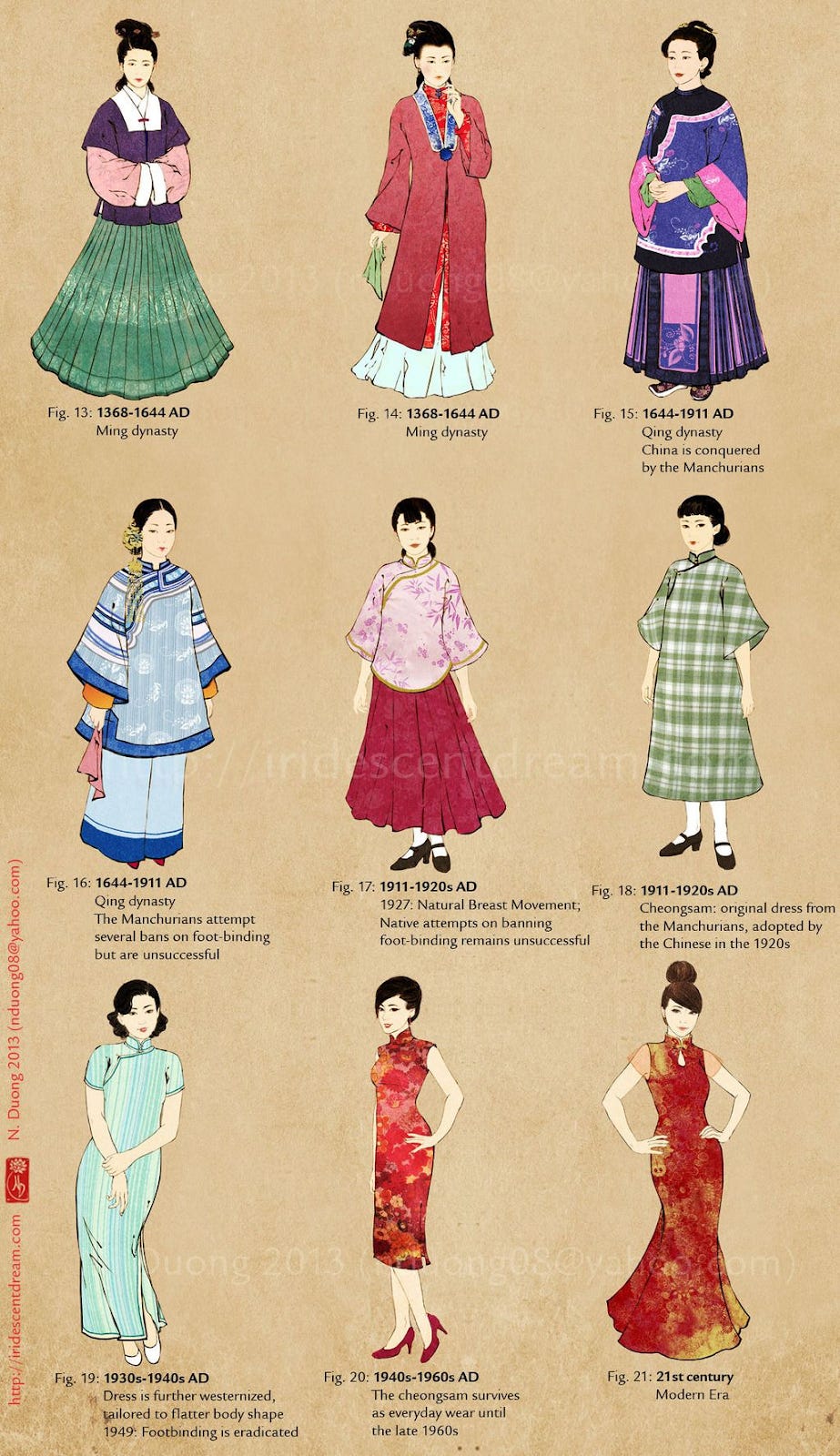 Traditional Chinese Clothing: Denouncing Fetishization and
