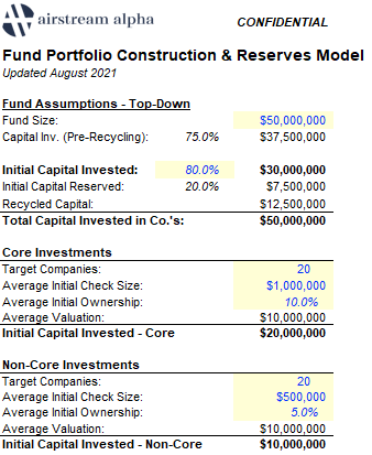 Emperra Company Profile: Valuation, Funding & Investors