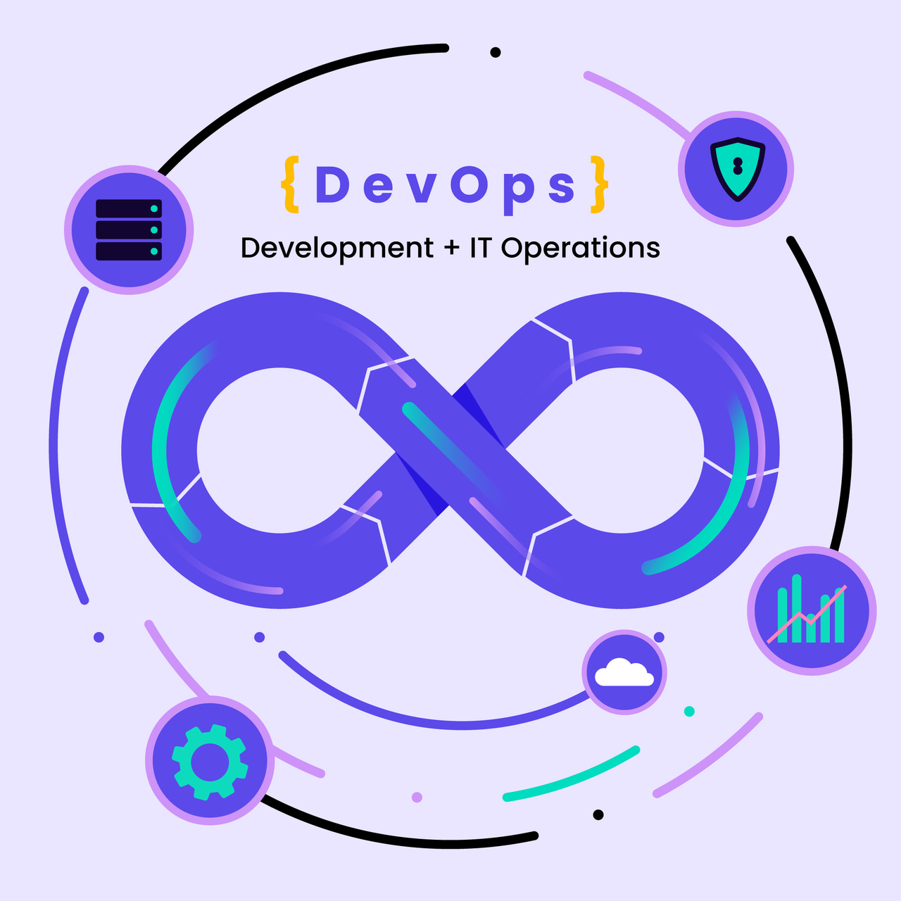 Artwork for DevOps Quick Bytes