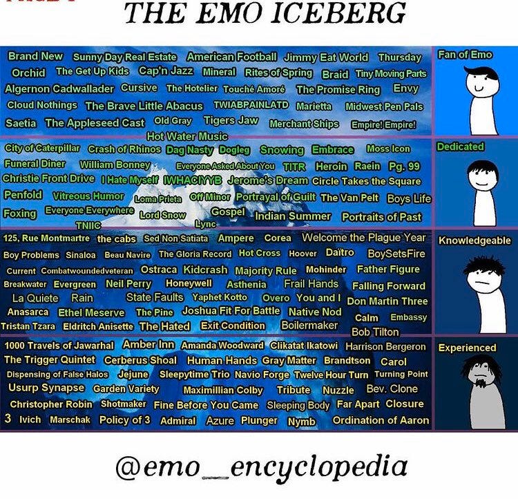 This black iceberg is the most emo iceberg