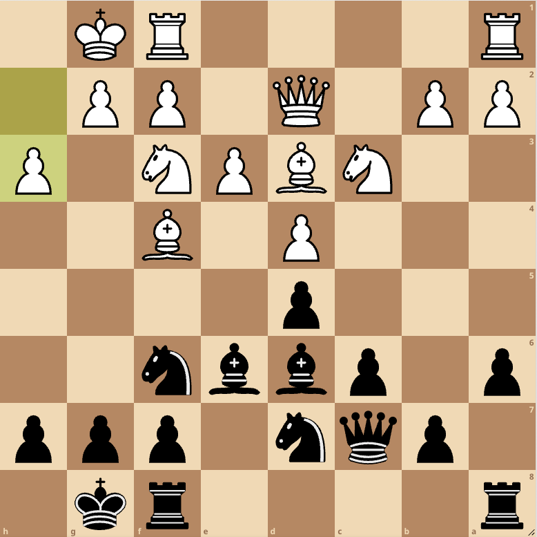 The Queen's Gambit Declined - How to Play It as White and Black - Chessable  Blog