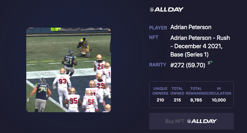 NFL All Day NFT Sales Surge on Sundays During Football Games - Decrypt