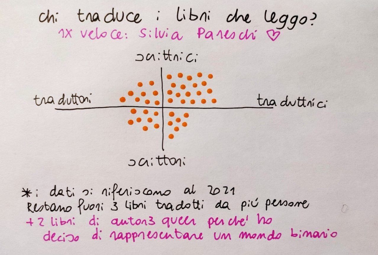 Storia di una ladra di libri”. Le parole che cambiano il mondo