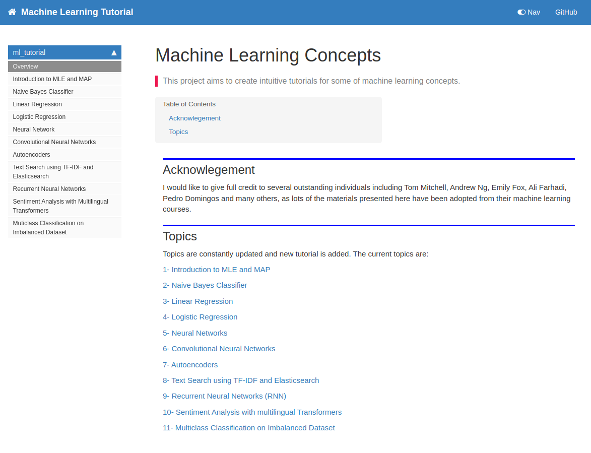 A Machine Learning Tutorial with Examples