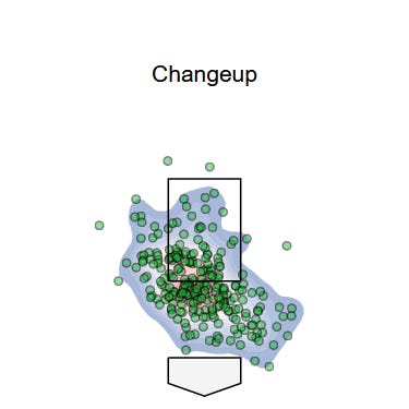 What if Zack Greinke had Dallas Keuchel's beard and Keuchel had