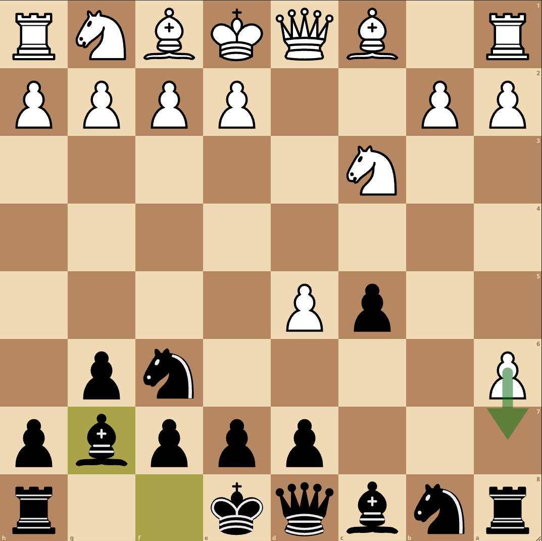 Using Lichess to Prepare Openings and for Opponents 