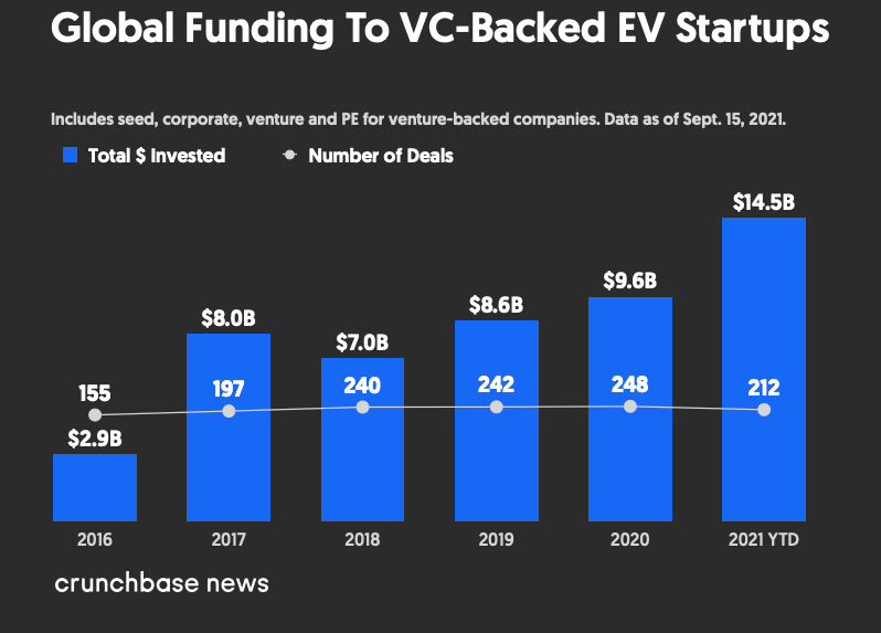 247 Sports - Crunchbase Company Profile & Funding