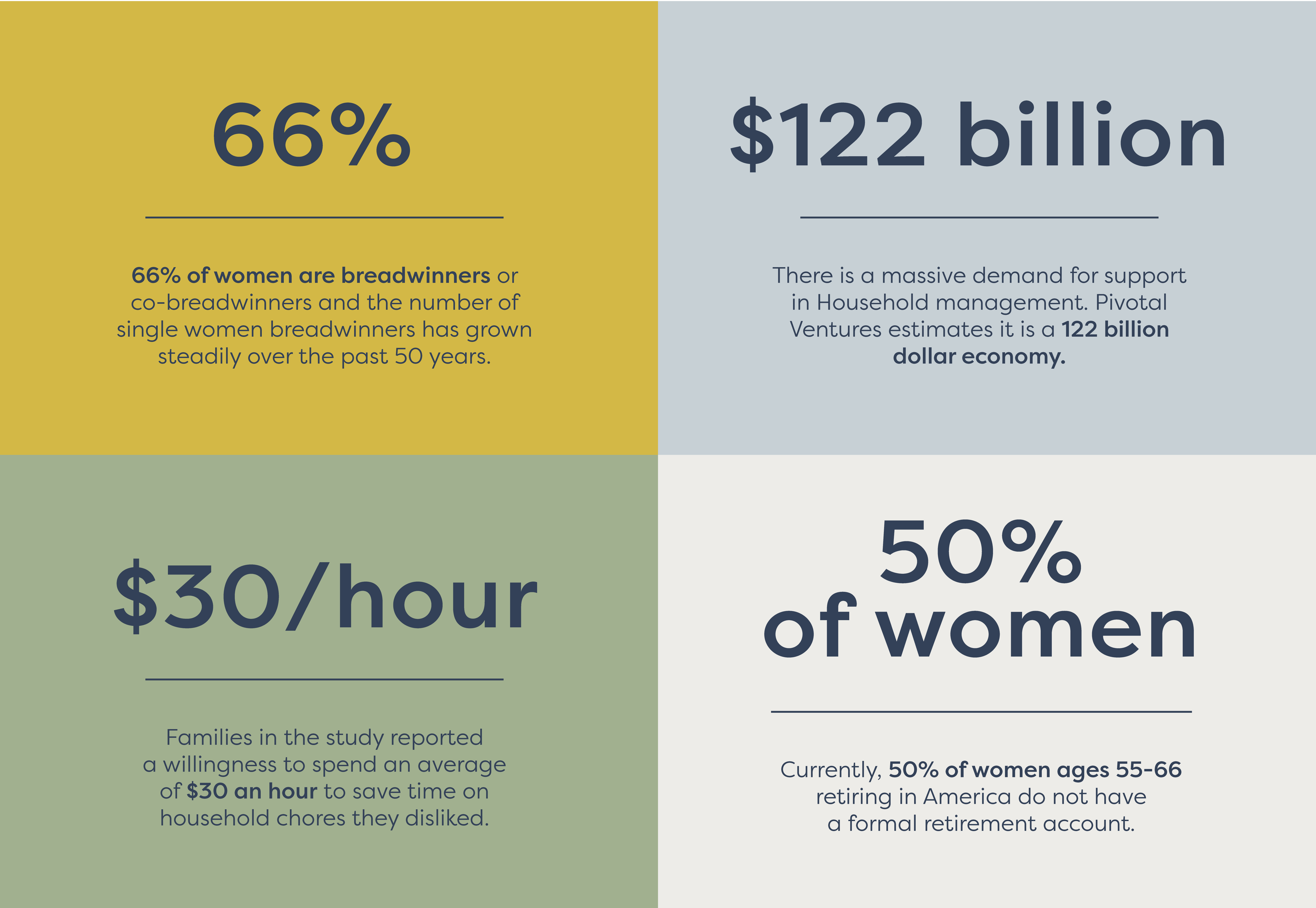 Reset for Women and Wealth | Tori Horton | Substack