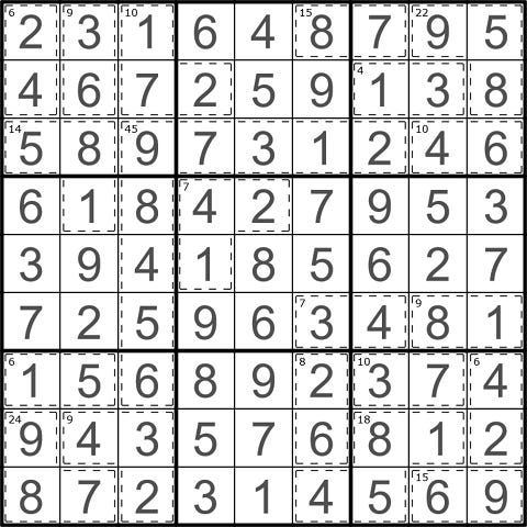 The Basics of Killer Sudoku - by James Sinclair