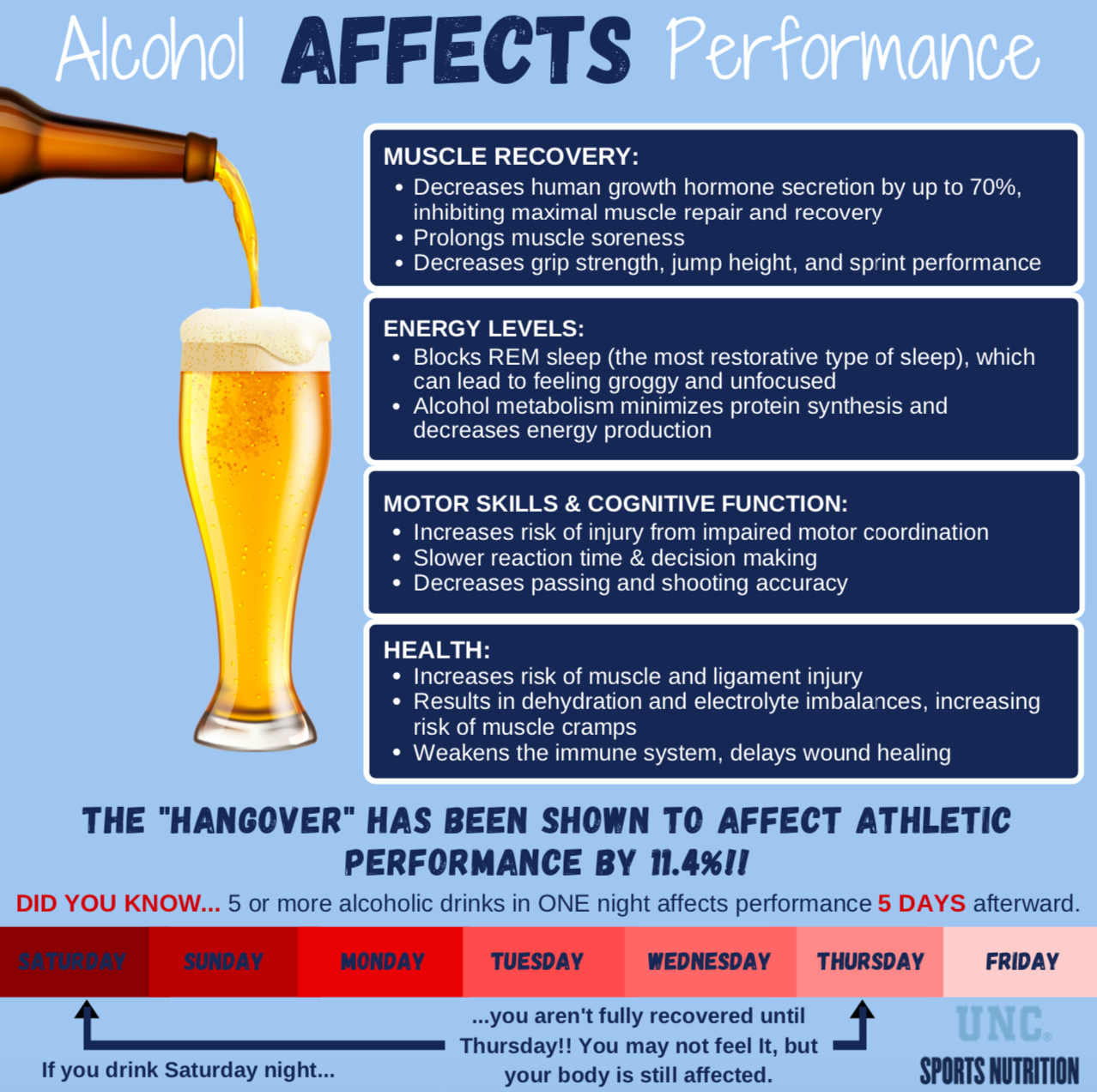 benefits of drinking alcohol at 18