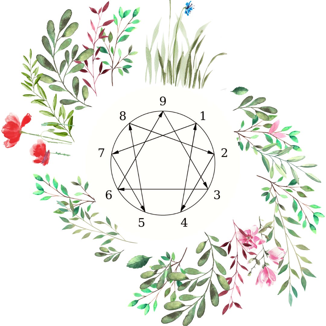 Enneagram Studio logo