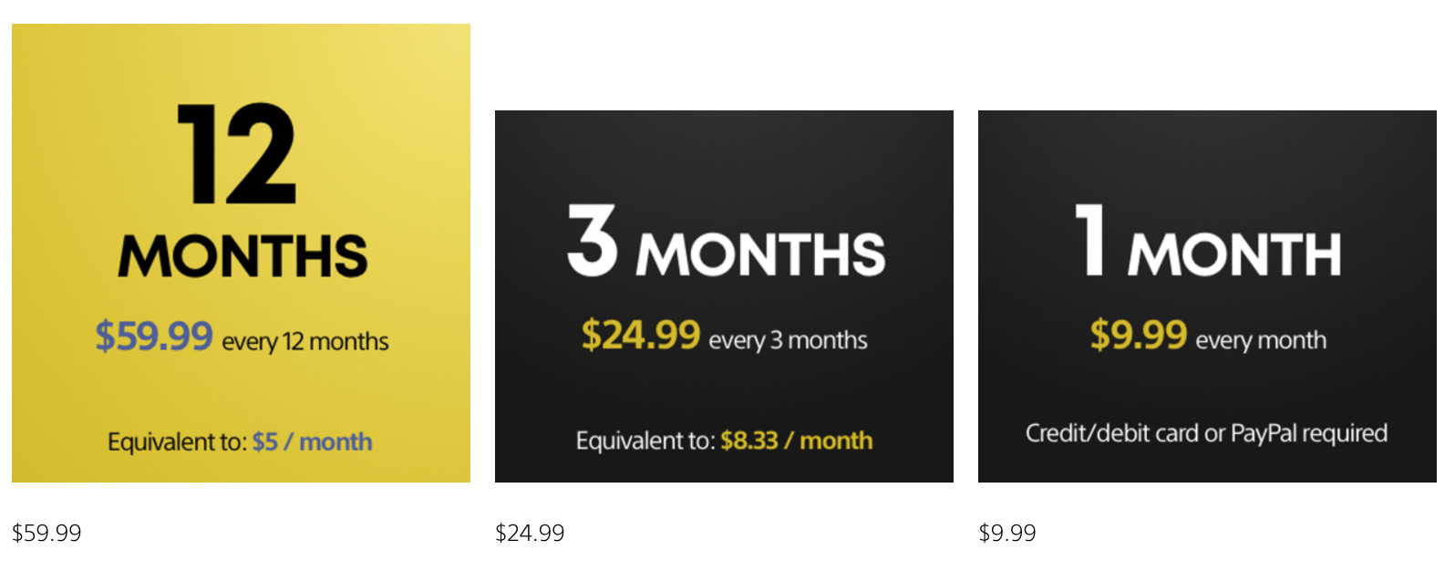 PS Plus Premium 3 Month (US) - Electronic First