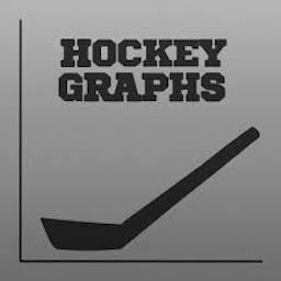 Hockey Graphs