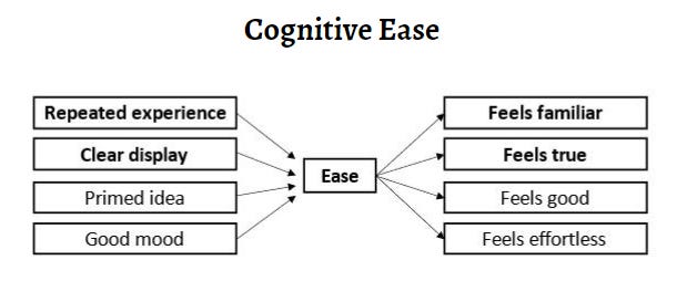 25 Psychological Biases that Influence your Decision-Making