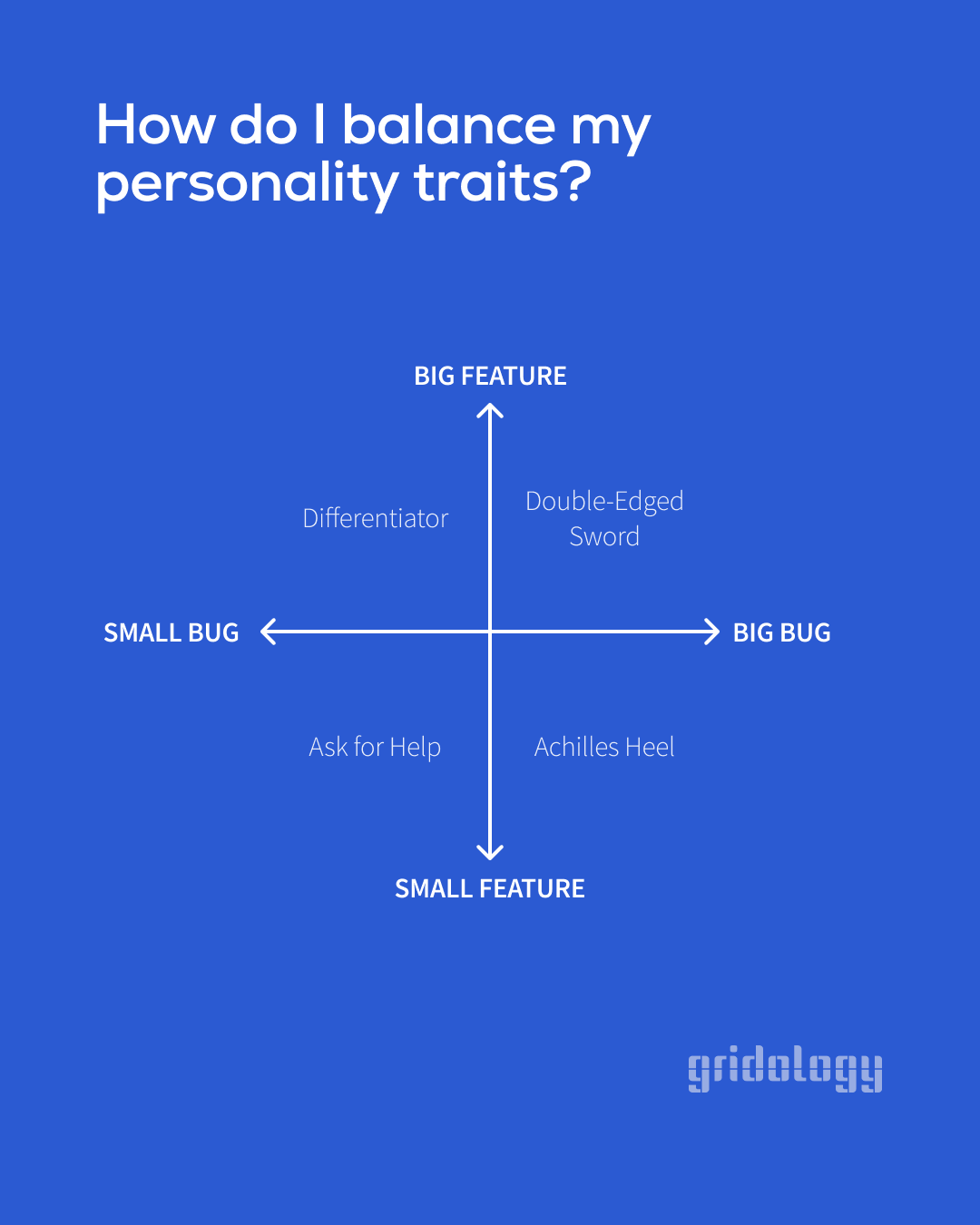 achilles personality traits