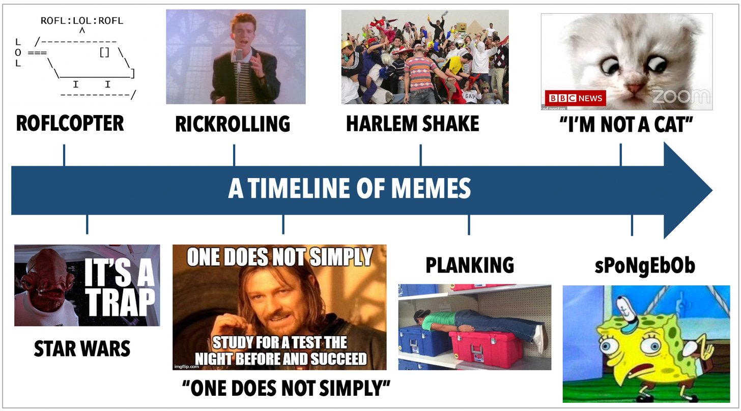 ROBLOX:; me saying discord: meme - Piñata Farms - The best meme generator  and meme maker for video & image memes