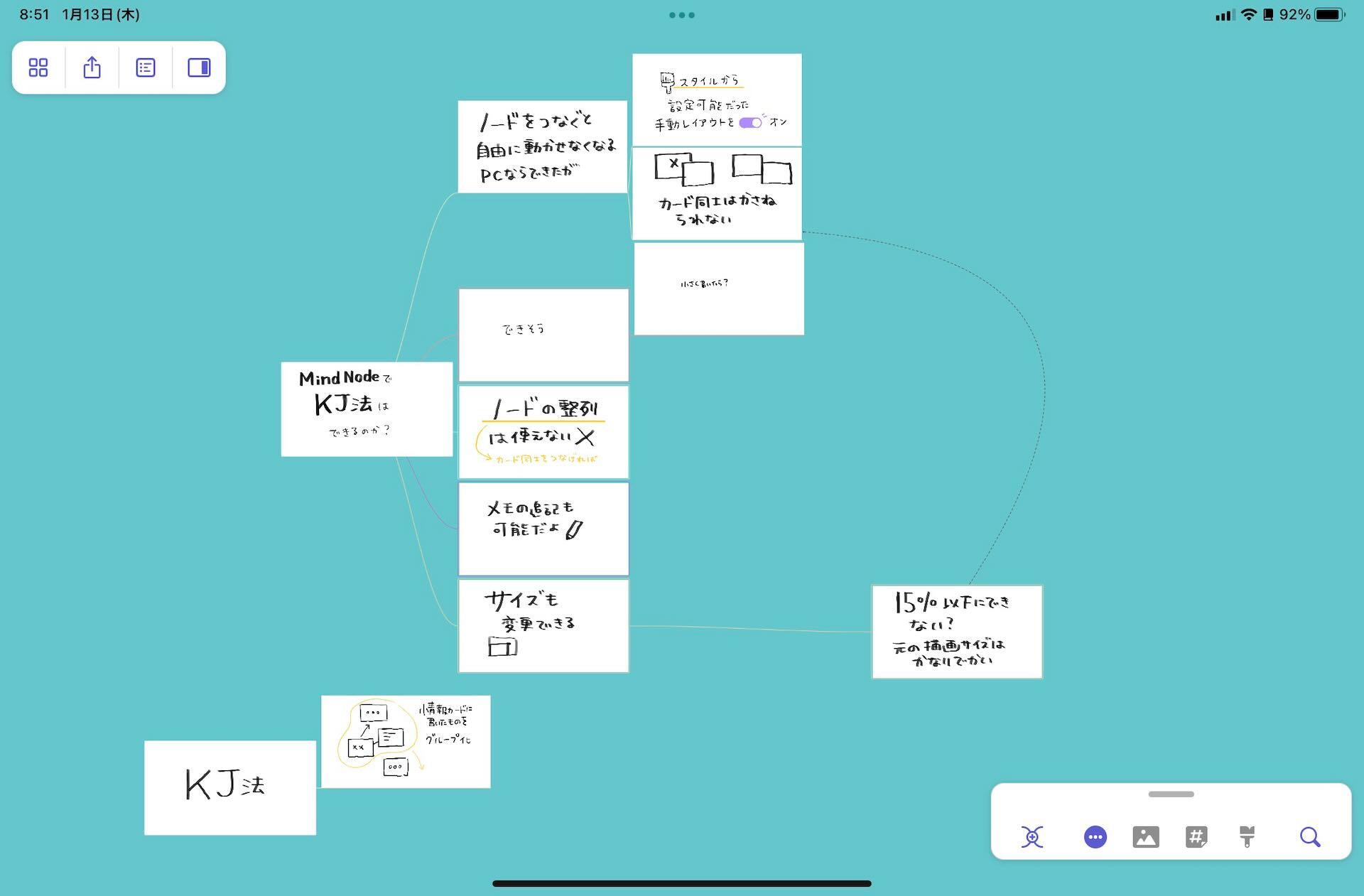ビジュアルシンカー向け Ipadを使ったkj法 By はるな Ipad Worker