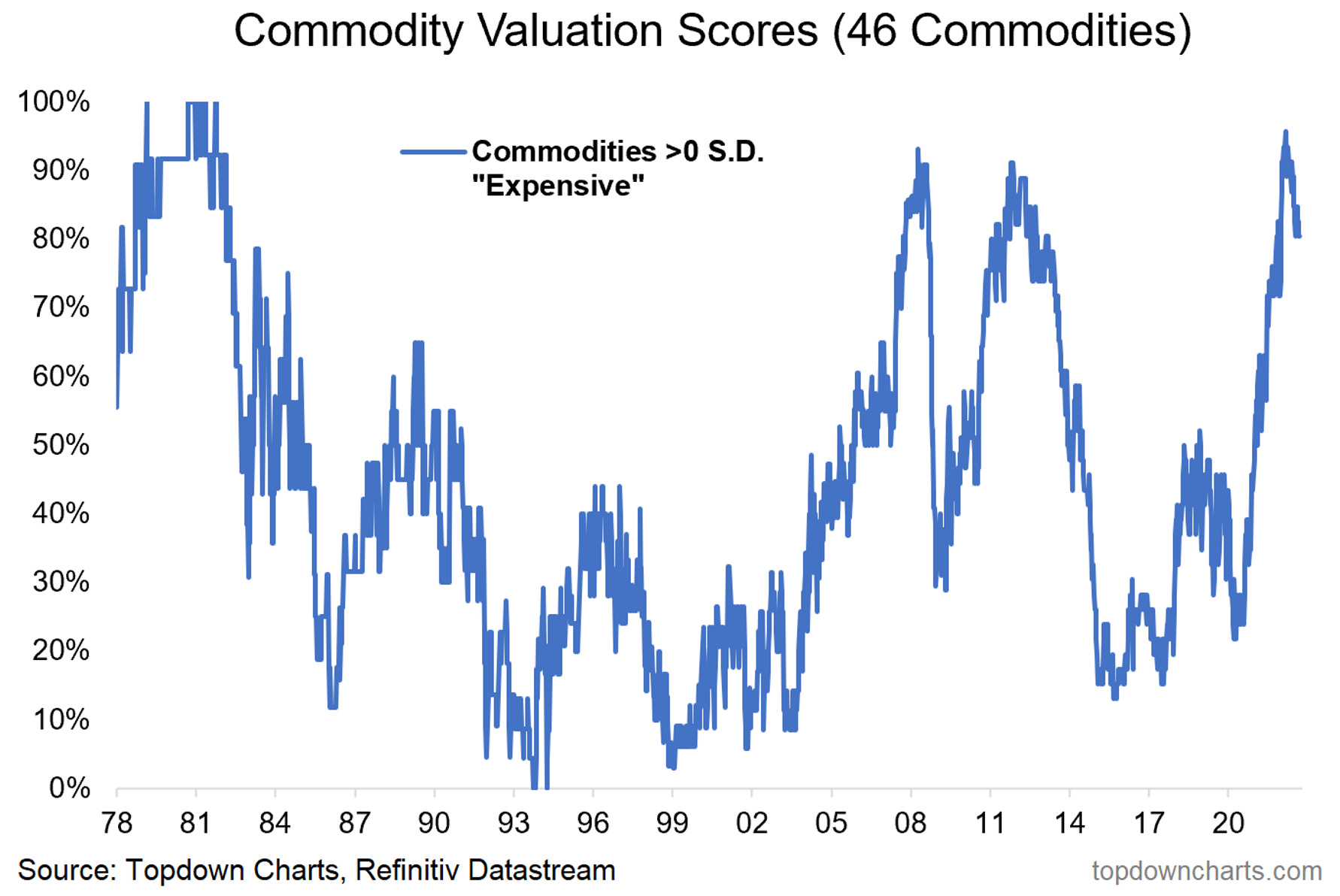 CEE MARKETS-FX start week lower together after recent divergence