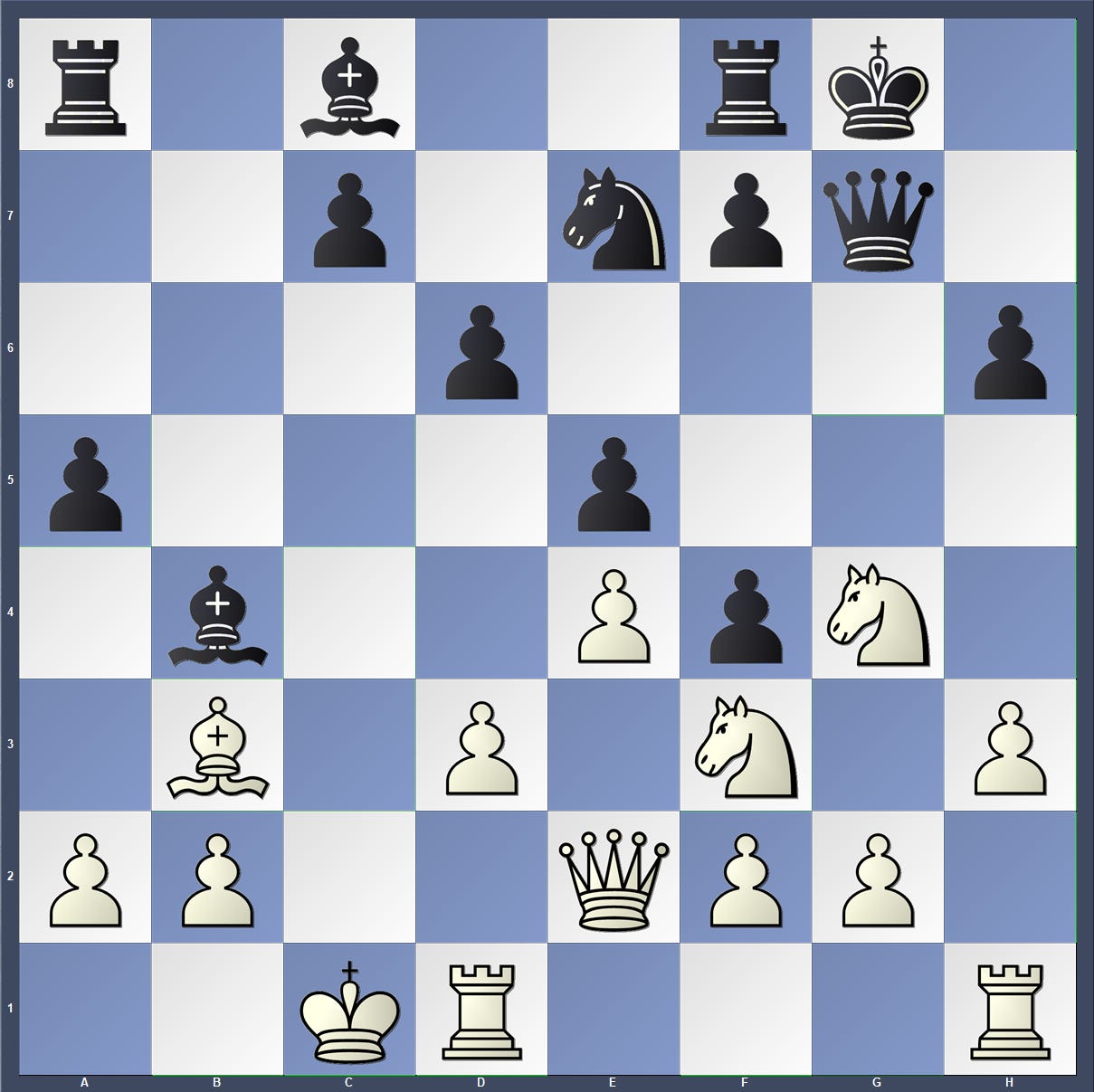 How to play the Ruy Lopez with Qe2