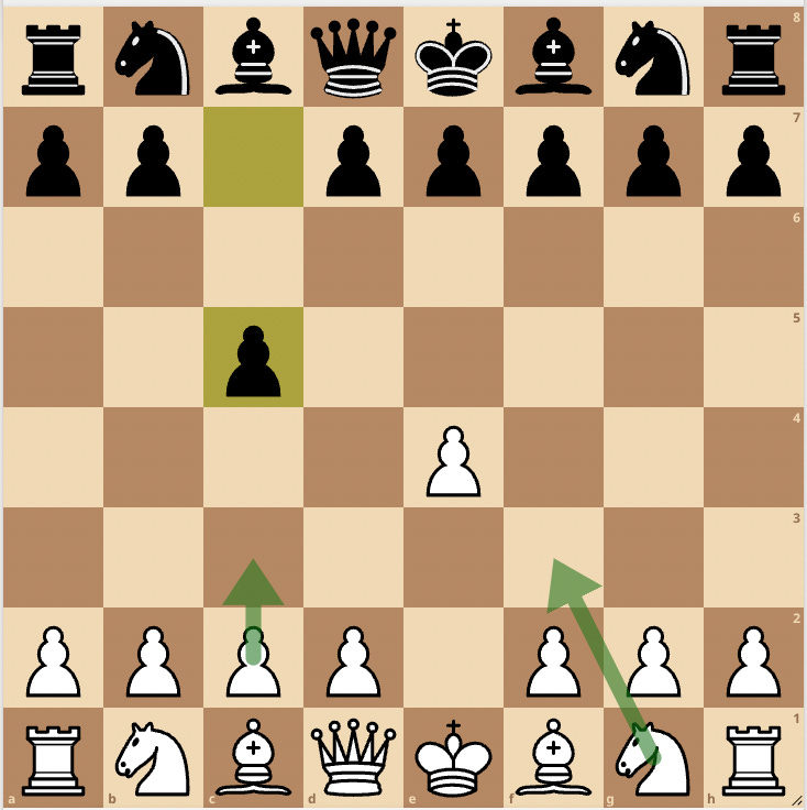 My New AI Chess Coach - by Nate Solon - Zwischenzug