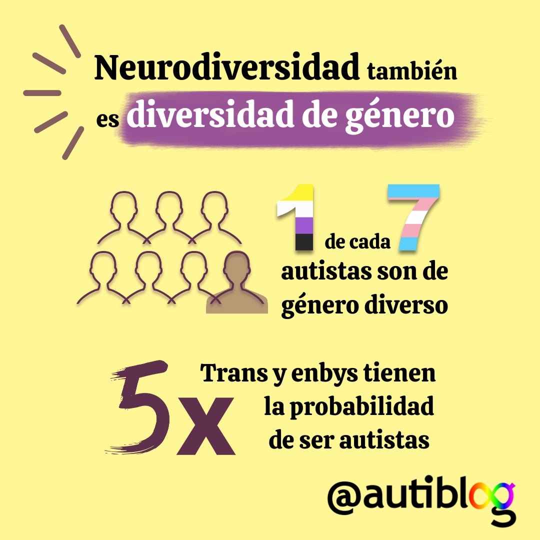 2º parte) 10 cosas que me hubiera gustado que mis padres supieran sobre el  autismo