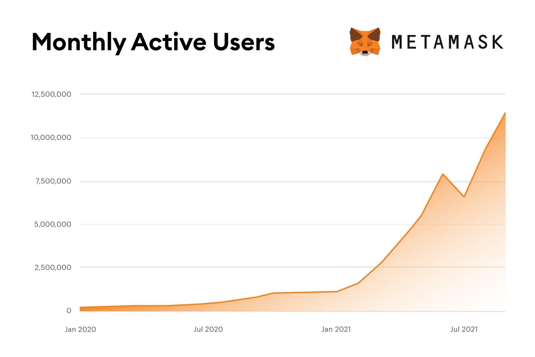 Spotify is going to war with Apple after the App Store rejected its big new  feature