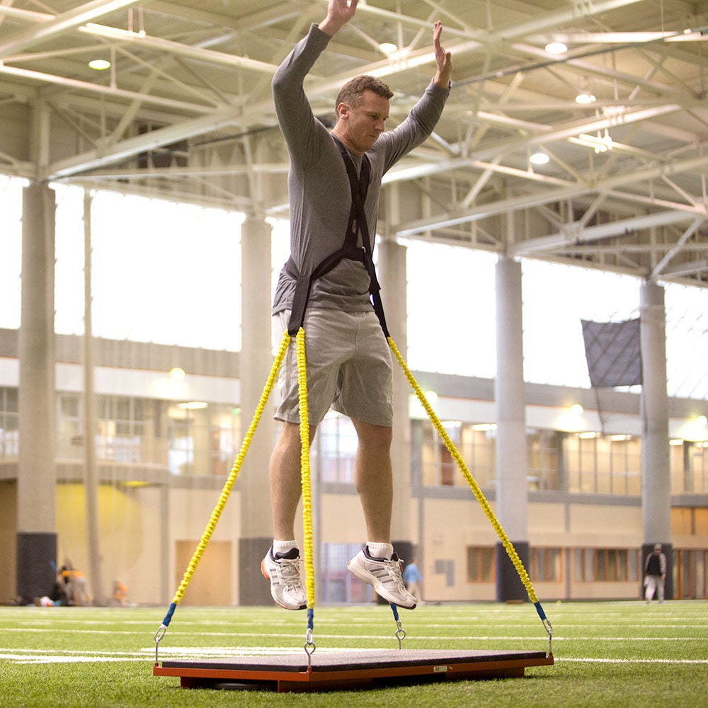 Plyometrics and jump training, part 1: working back from the sport -  Sportsmith