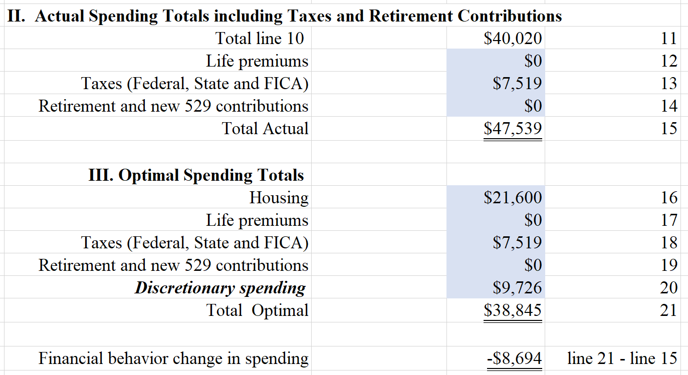 Financial Planning for Lower-Income Households financial-planning-for-lower-income-households
