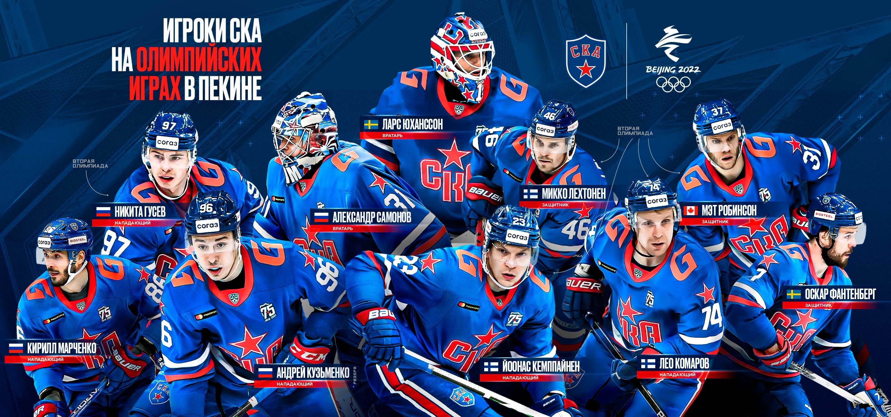 KHL on X: Big night for Kirill Marchenko, who had career-high 3