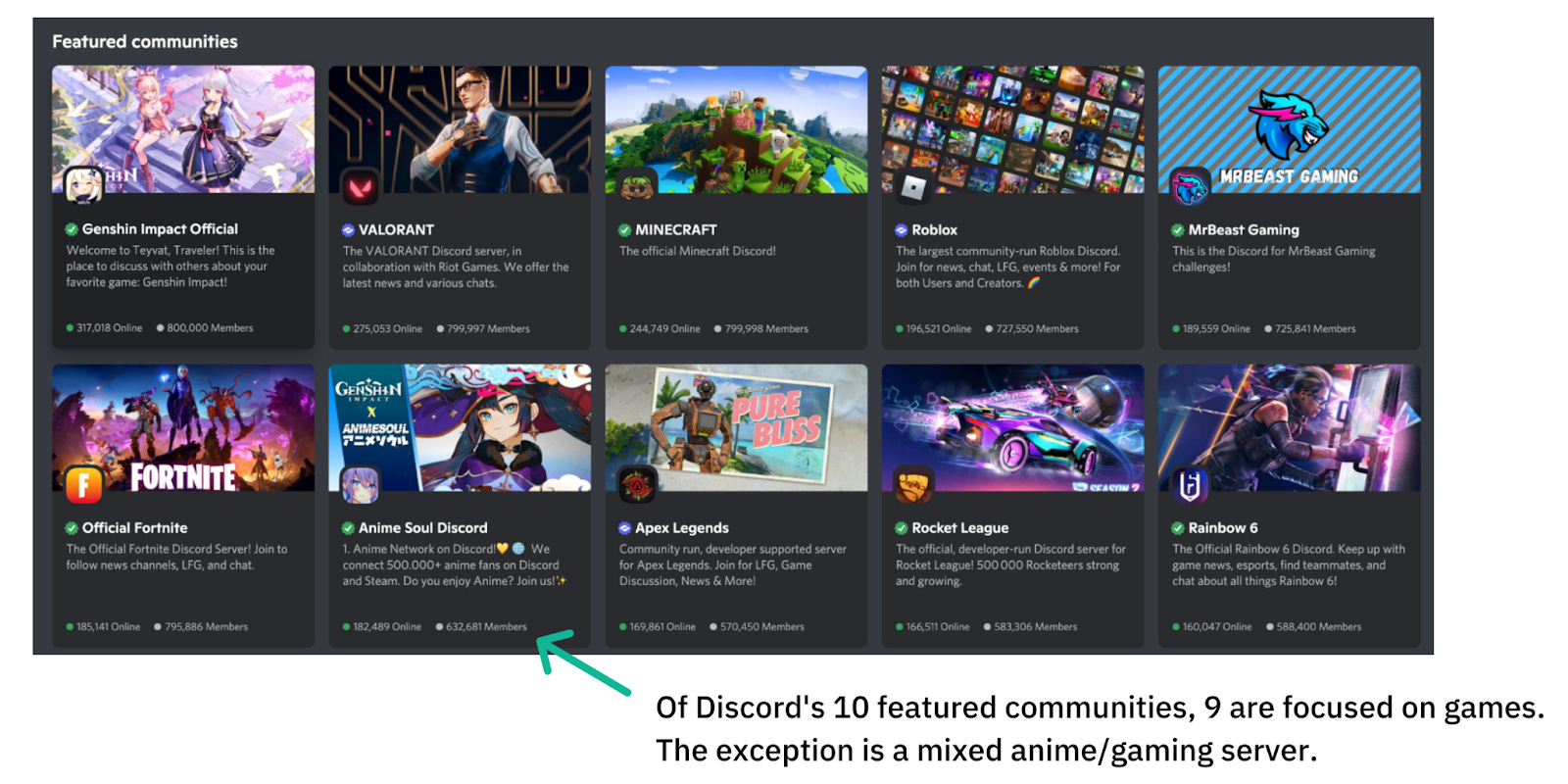 Unofficial Public Discord Server for Forum Members - Bulletin Board -  Developer Forum