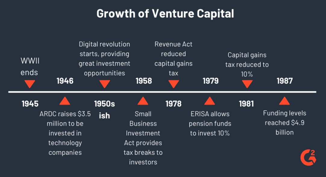 Hillside Ventures  UConn's Student-Run Venture Fund