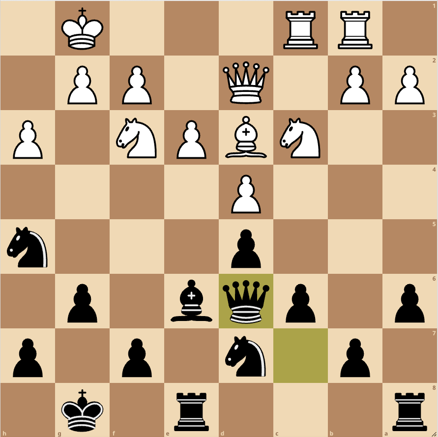Defending Niemann - Chessable
