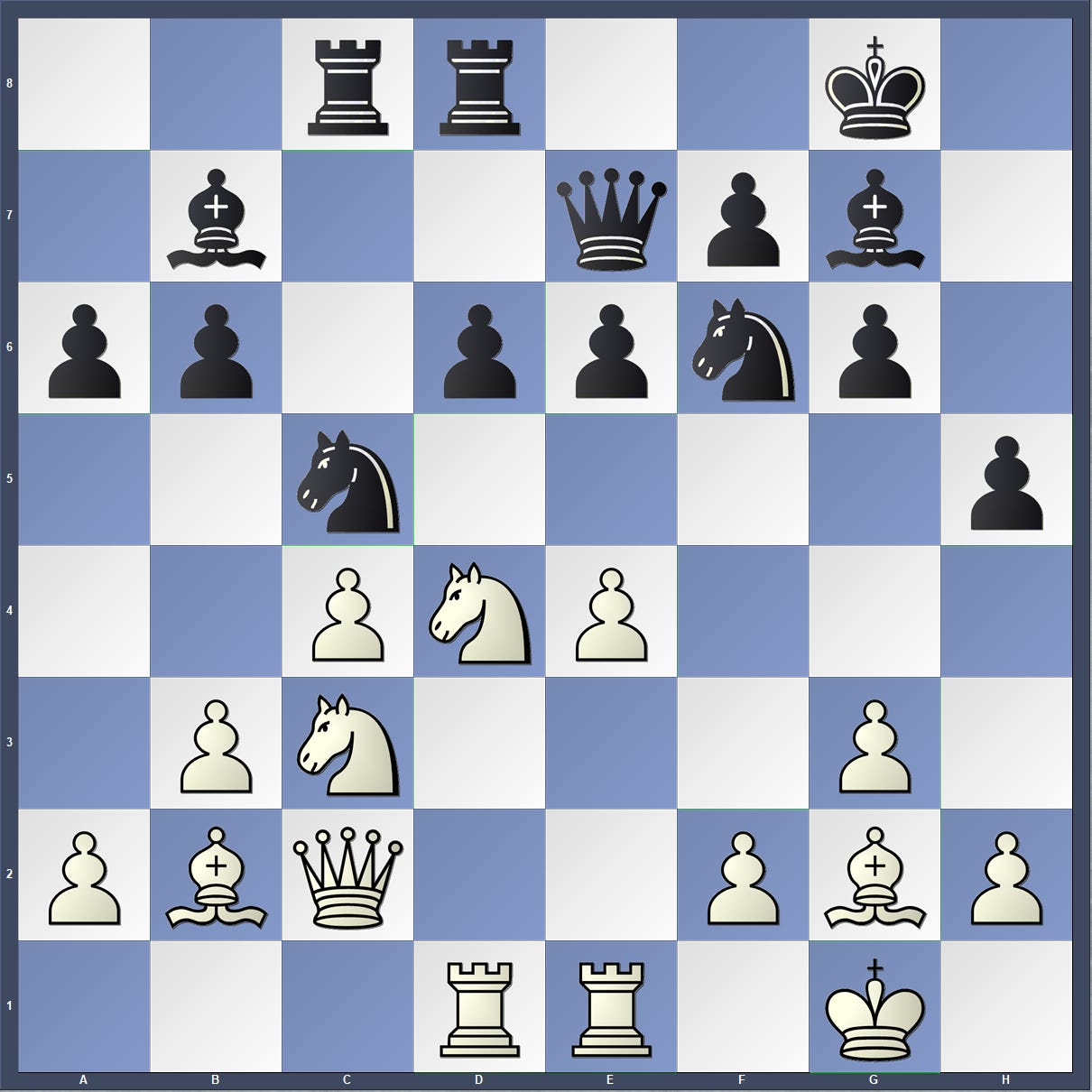 Brilliant Chess Tactics from the Games of Maxime Vachier-Lagrave