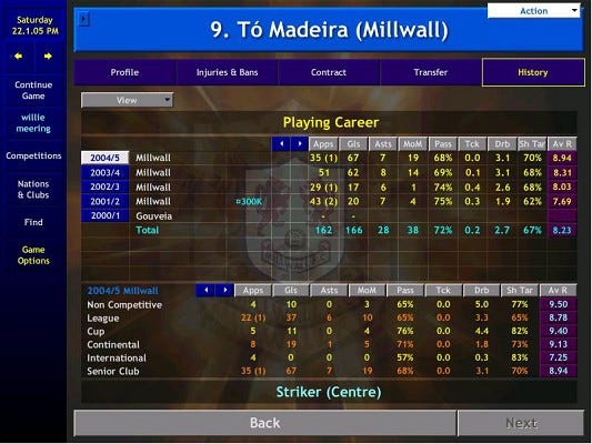 FINAL DA SEGUNDA DIVISÃO DE 2003 NO CM 01/02! Final nº 4 