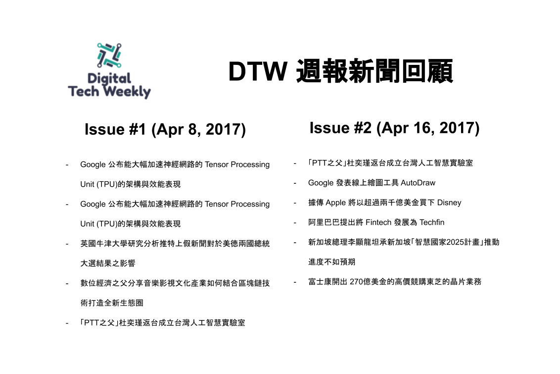 Dtw 週報新聞回顧issue 1 2 By Andylinee Dtw 數位科技週報
