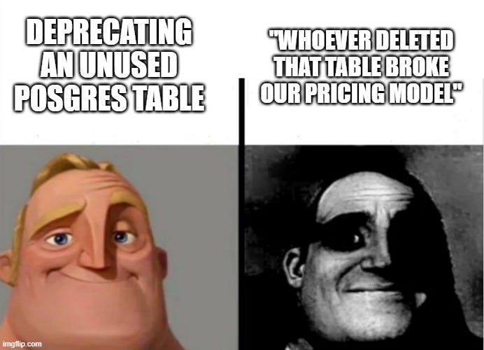 Mr Incredible becoming sad - Imgflip