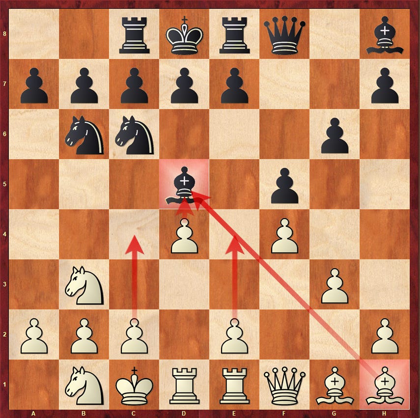 Wesley So Eliminates Alireza Firouzja with a Beautiful Knight