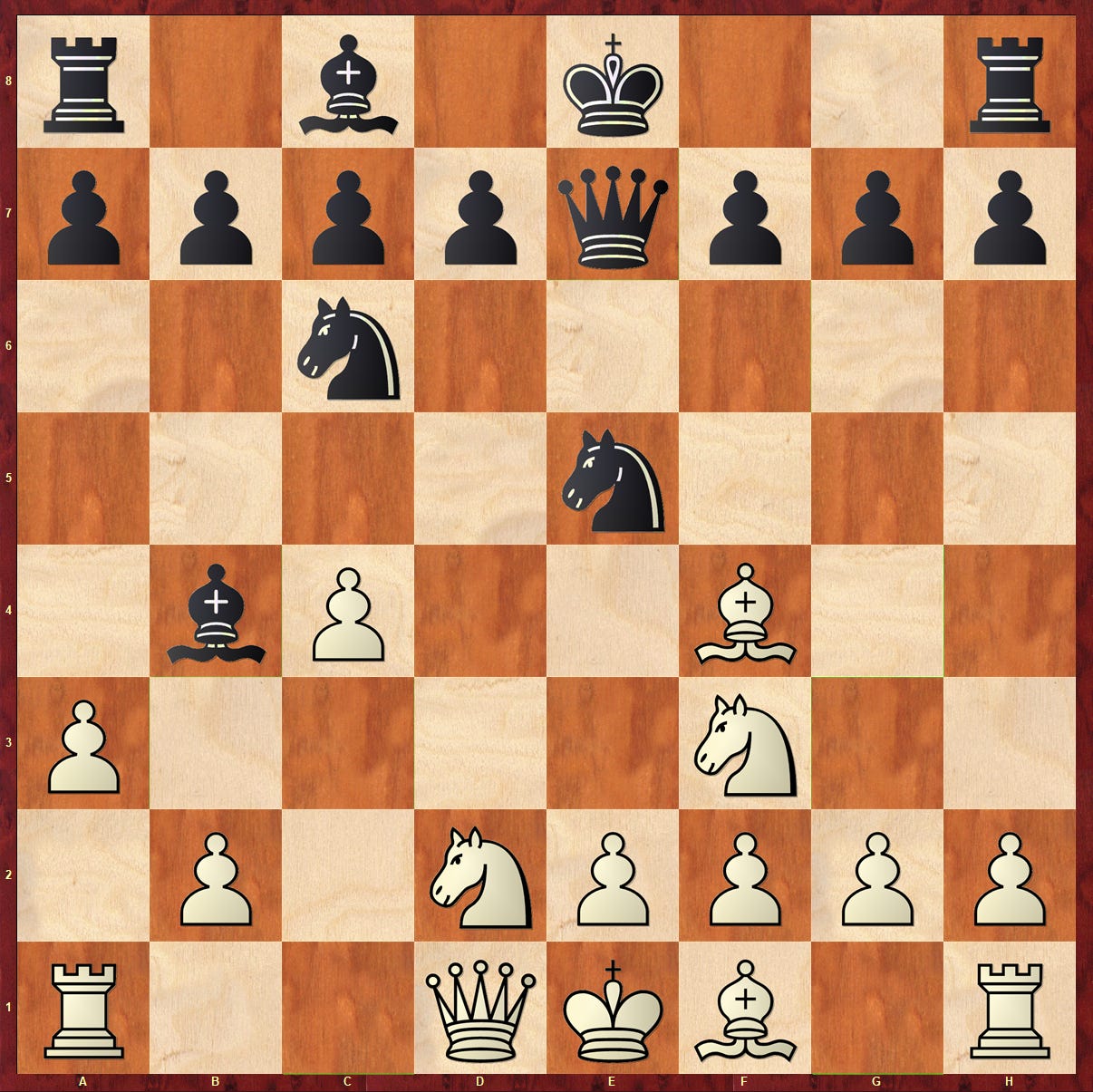 ARYAN TARI VS JAN KRZYSZTOF DUDA, NORWAY CHESS 2020