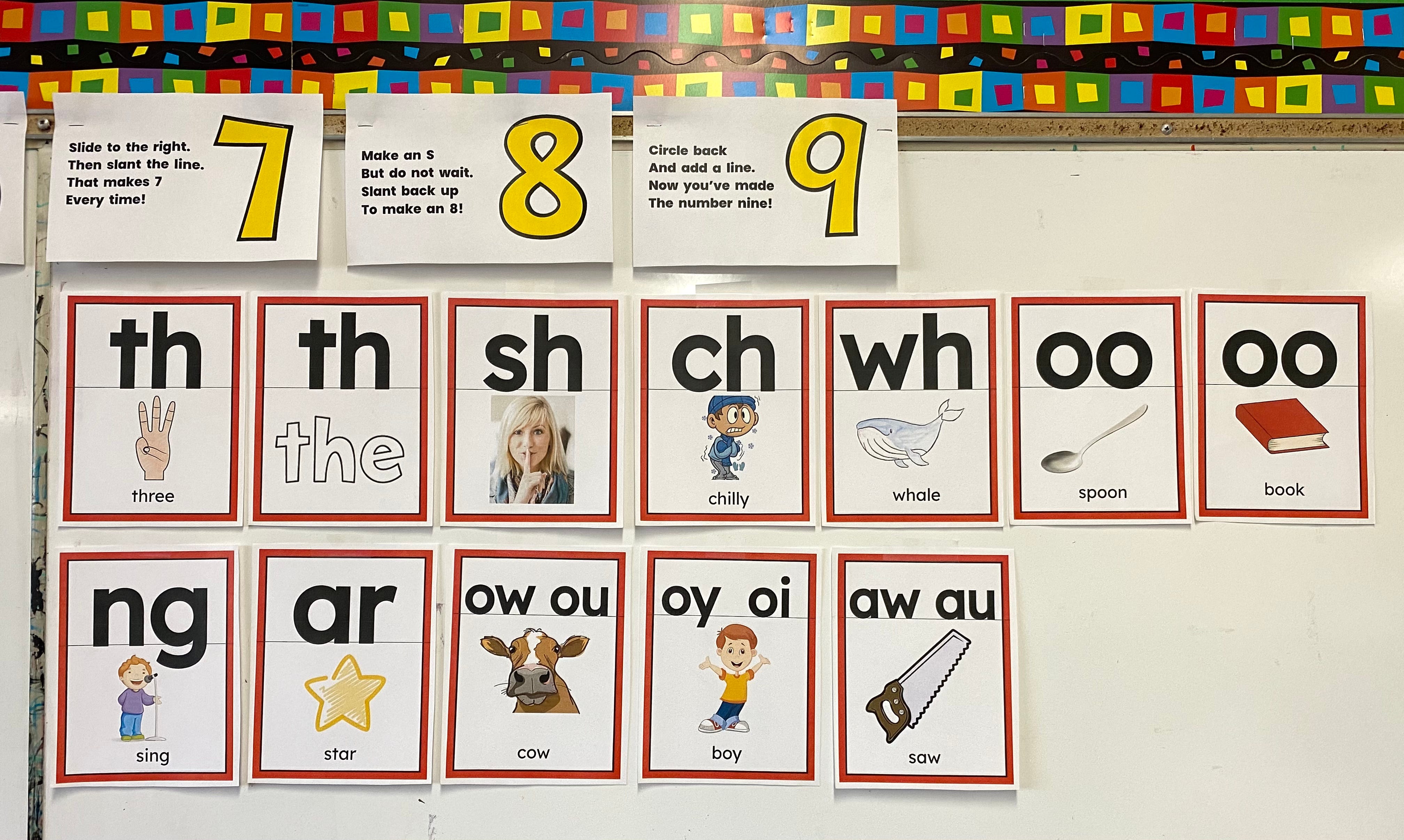 Phonemic Awareness: Pronunciation of /ng/ Consonants Lesson Plan