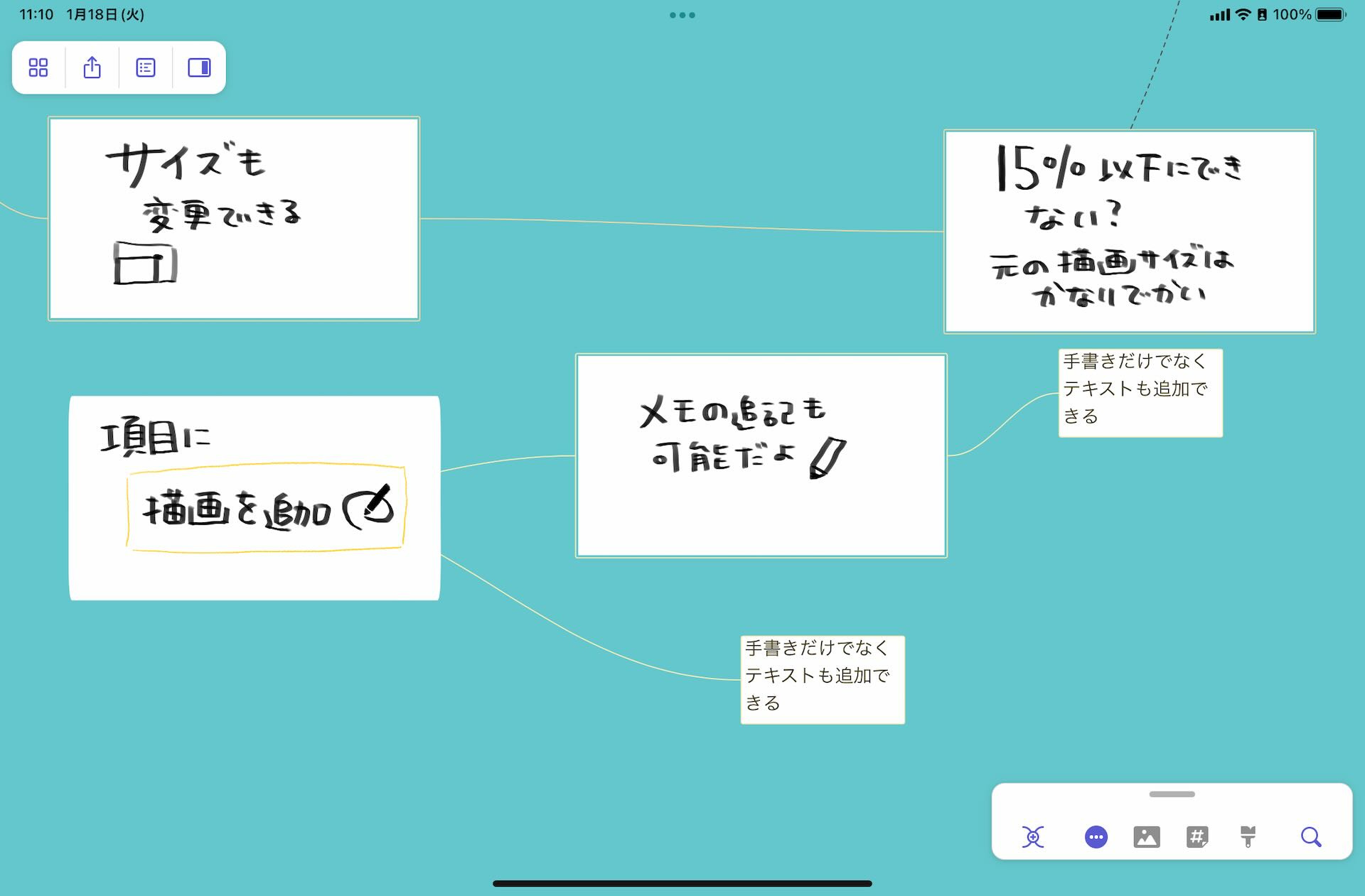 ビジュアルシンカー向け Ipadを使ったkj法 By はるな Ipad Worker
